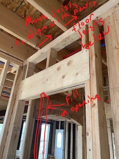 Construction 1